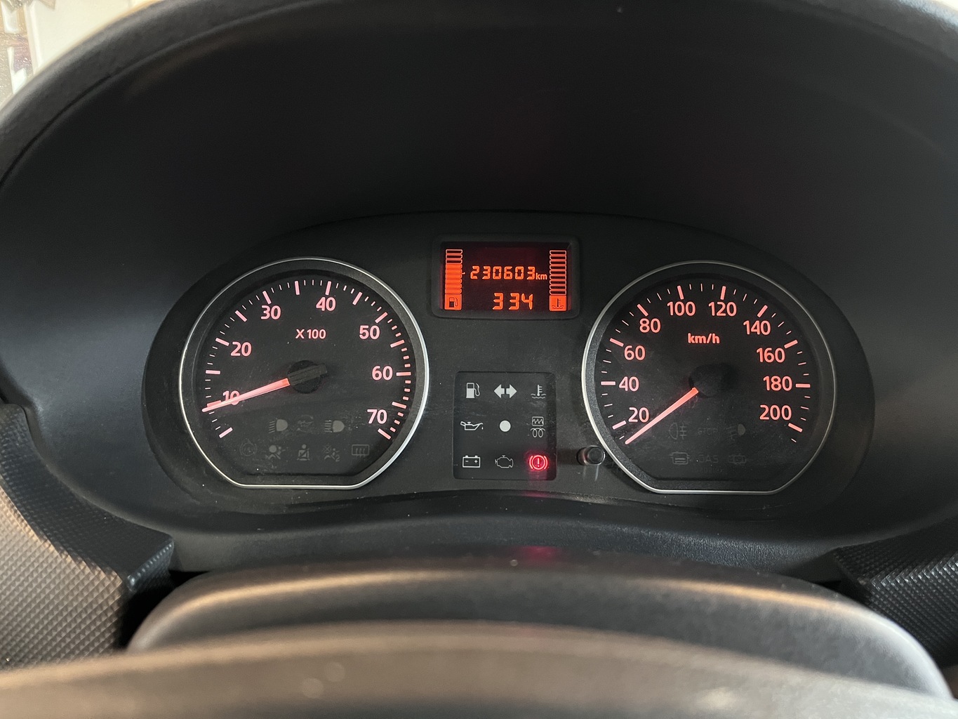 RENAULT SANDERO