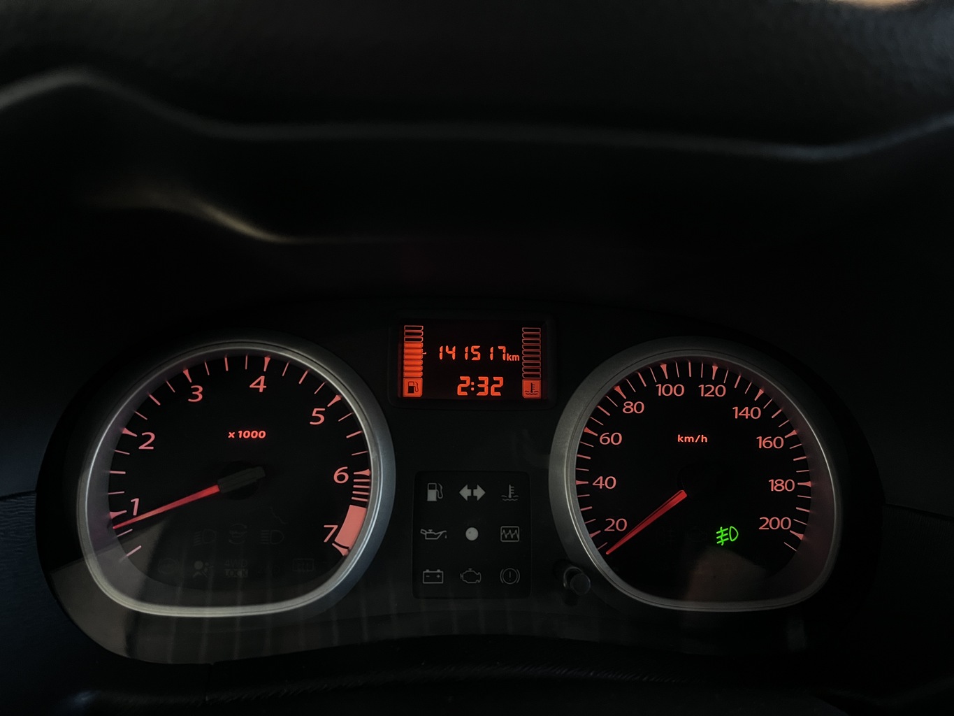 RENAULT DUSTER