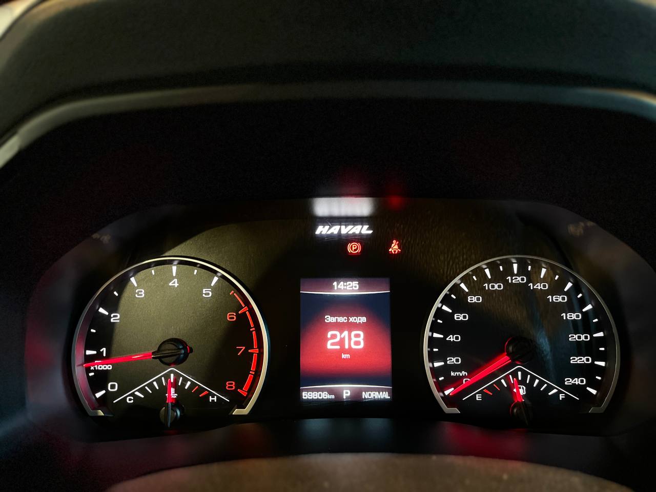 HAVAL F7X